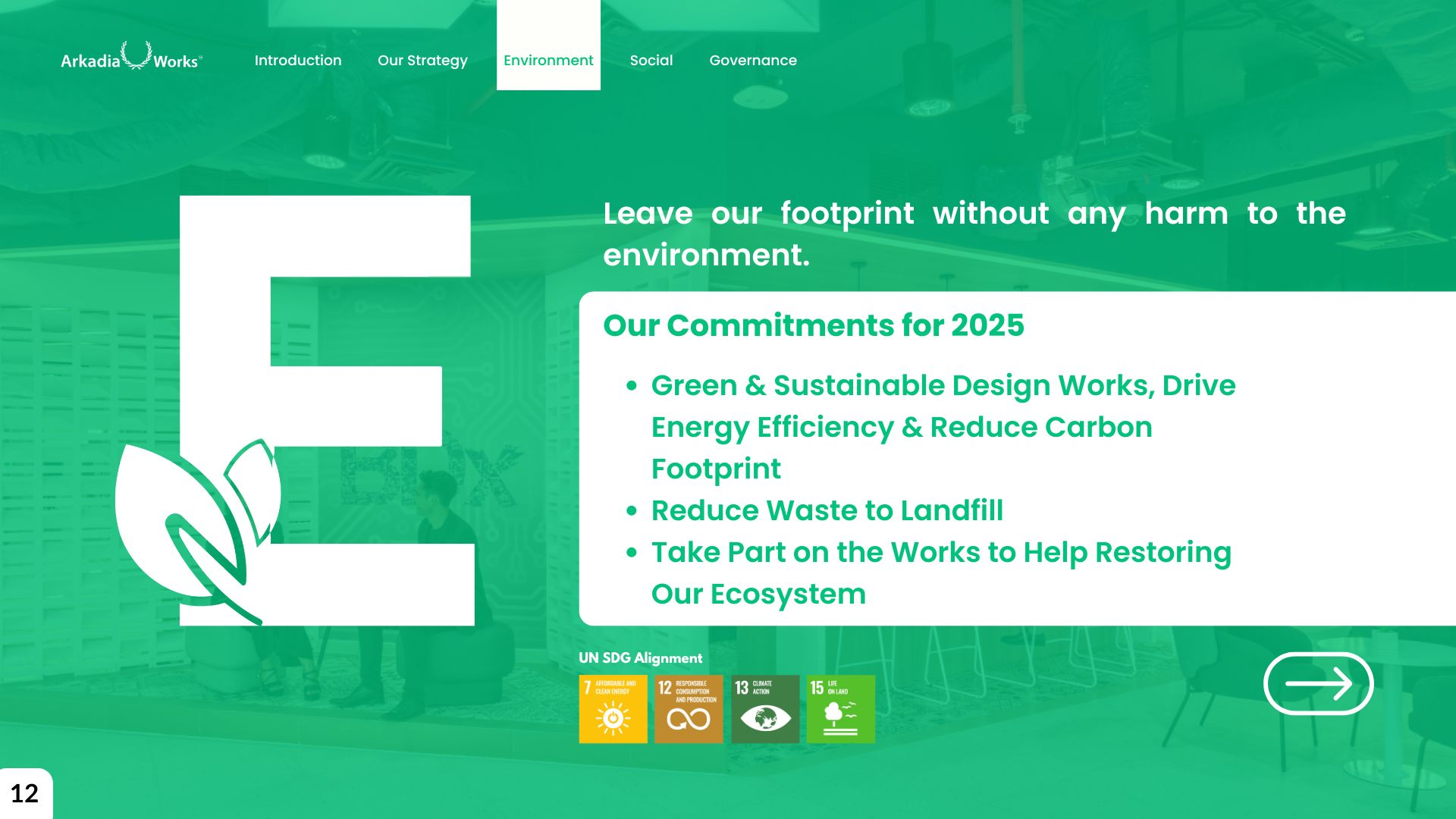 Arkadia Works - Sustainabilty Report_00002