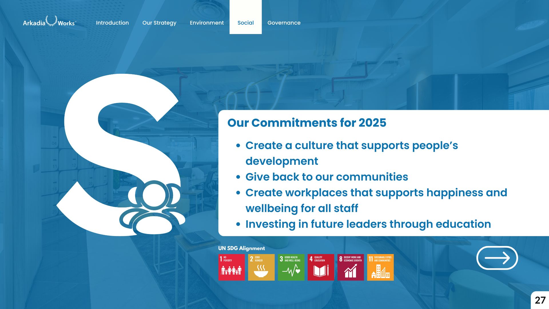 Arkadia Works - Sustainabilty Report_00003