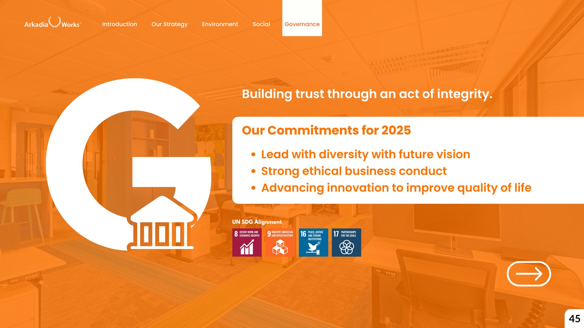 Arkadia Works - Sustainabilty Report_00004