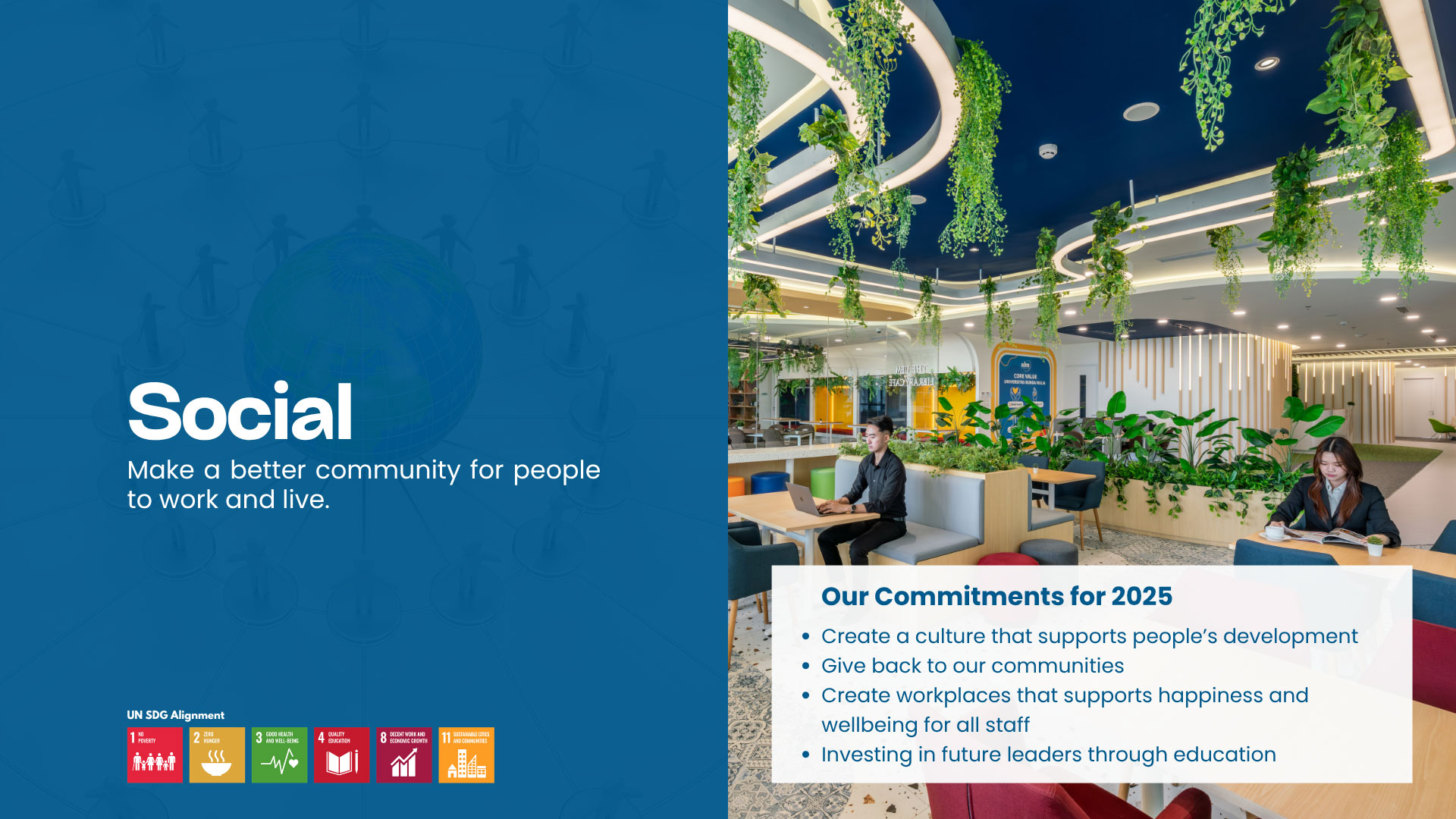 Arkadia-Works-Sustainabilty-Report_2025_00003